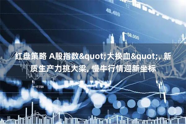 红盘策略 A股指数"大换血", 新质生产力挑大梁, 慢牛行情迎新坐标