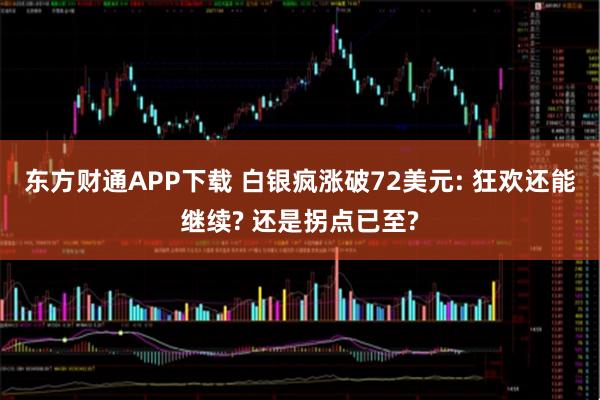 东方财通APP下载 白银疯涨破72美元: 狂欢还能继续? 还是拐点已至?